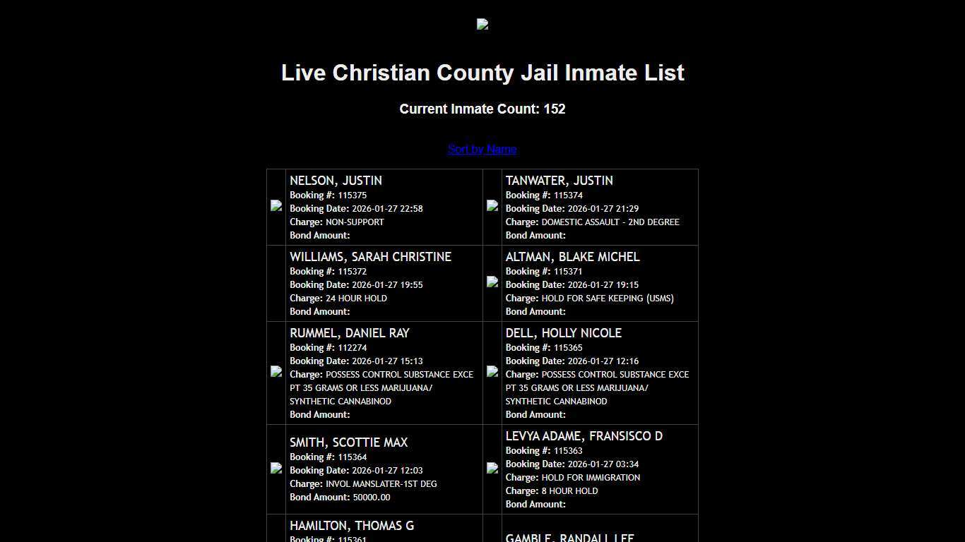 Christian County, MO Live Inmate List
